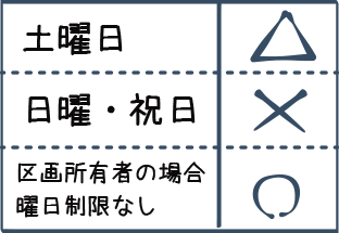 境界　剪定をお願いします